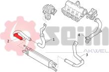 SEIM 982021