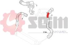 SEIM 982029