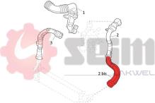 SEIM 982030