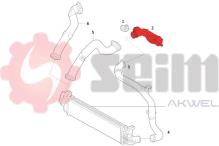 SEIM 982039