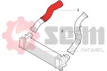 SEIM 982055