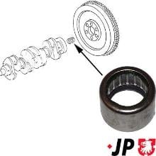 JP GROUP a/s 1110450300