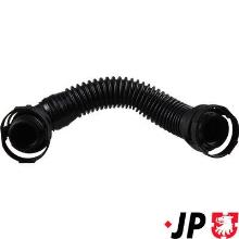 JP GROUP a/s 1111001200