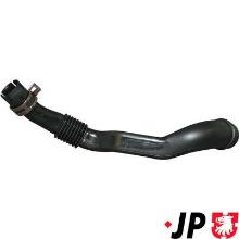 JP GROUP a/s 1111152400