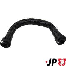 JP GROUP a/s 1111153600