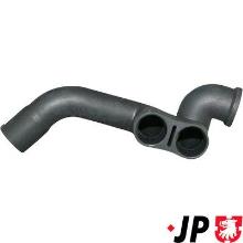 JP GROUP a/s 1112000200