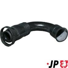 JP GROUP a/s 1112001000
