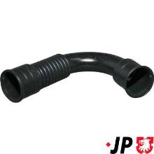 JP GROUP a/s 1112002000