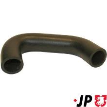 JP GROUP a/s 1114301000