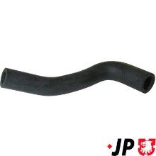JP GROUP a/s 1114302800