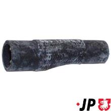 JP GROUP a/s 1114303200