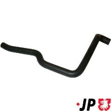 JP GROUP a/s 1114304700
