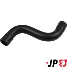 JP GROUP a/s 1114305800