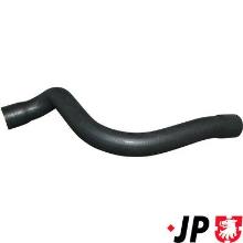 JP GROUP a/s 1114307800