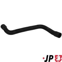 JP GROUP a/s 1114307900