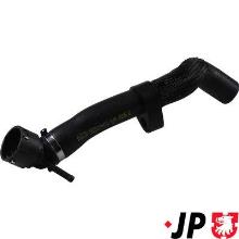 JP GROUP a/s 1114316300