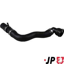 JP GROUP a/s 1114316400