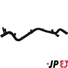 JP GROUP a/s 1114400800