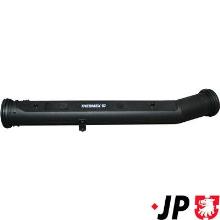 JP GROUP a/s 1114401900
