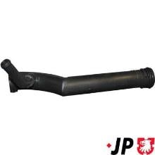 JP GROUP a/s 1114402700