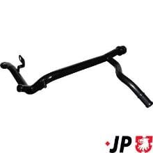 JP GROUP a/s 1114402800
