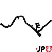 JP GROUP a/s 1114402900