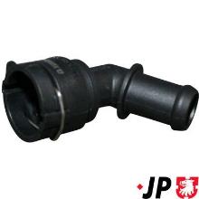 JP GROUP a/s 1114450400