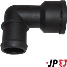 JP GROUP a/s 1114502500