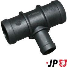 JP GROUP a/s 1114508500