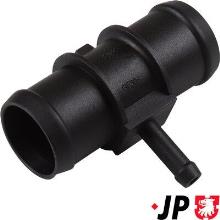 JP GROUP a/s 1114512900