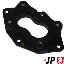 JP GROUP a/s 1115300300