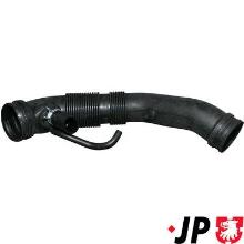 JP GROUP a/s 1116004800