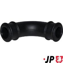 JP GROUP a/s 1116005300