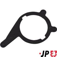 JP GROUP a/s 1117152800