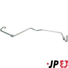 JP GROUP a/s 1117600100