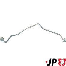 JP GROUP a/s 1117600300