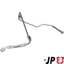 JP GROUP a/s 1117600400