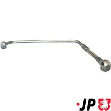 JP GROUP a/s 1117600700
