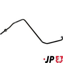 JP GROUP a/s 1117600800