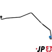JP GROUP a/s 1117600900