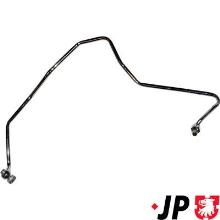 JP GROUP a/s 1117601500