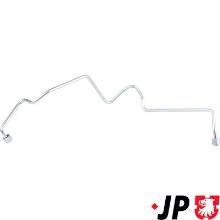JP GROUP a/s 1117601600