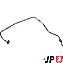 JP GROUP a/s 1117601700