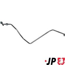 JP GROUP a/s 1117601800