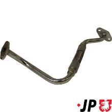 JP GROUP a/s 1117601900