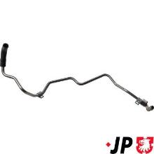 JP GROUP a/s 1117602000