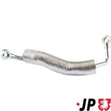 JP GROUP a/s 1117602400