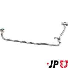 JP GROUP a/s 1117602500