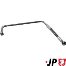 JP GROUP a/s 1117602600