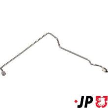 JP GROUP a/s 1117602700